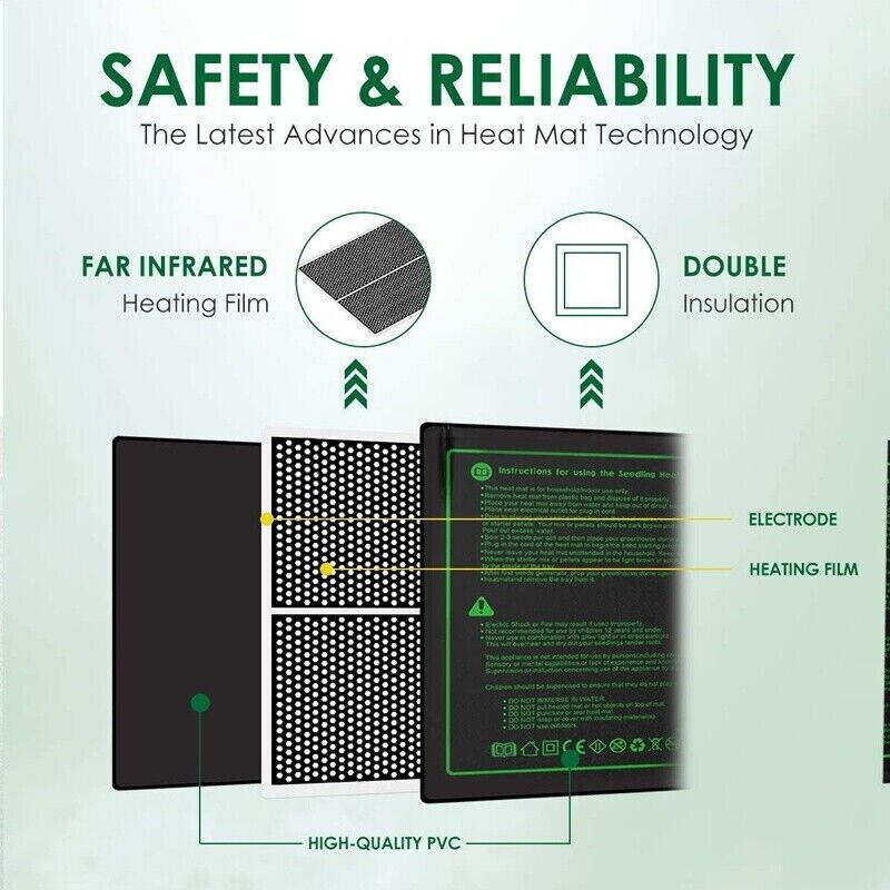 LERWAY 21W Seedling Heating Ma - Heat Mat Seedling 评论和价格