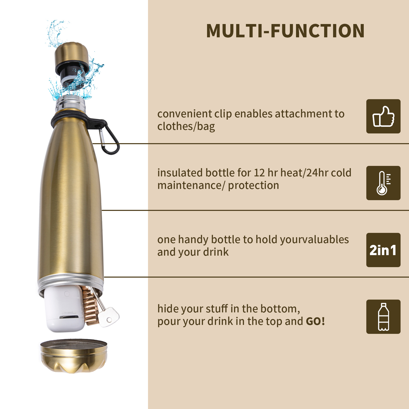 Diversion Water Bottle Can Sta - Misting Bottle Fine 评论和价格